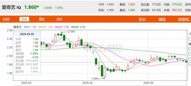 龙角散获刘畊宏支持 原来“卫生”的缘分早已注定【卫生】风尚中国网