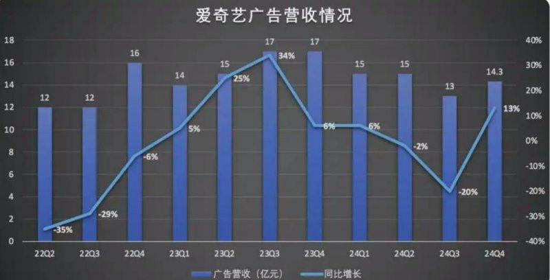 两年前麦当劳在漯河闭店 原来是陷入了涉税案件