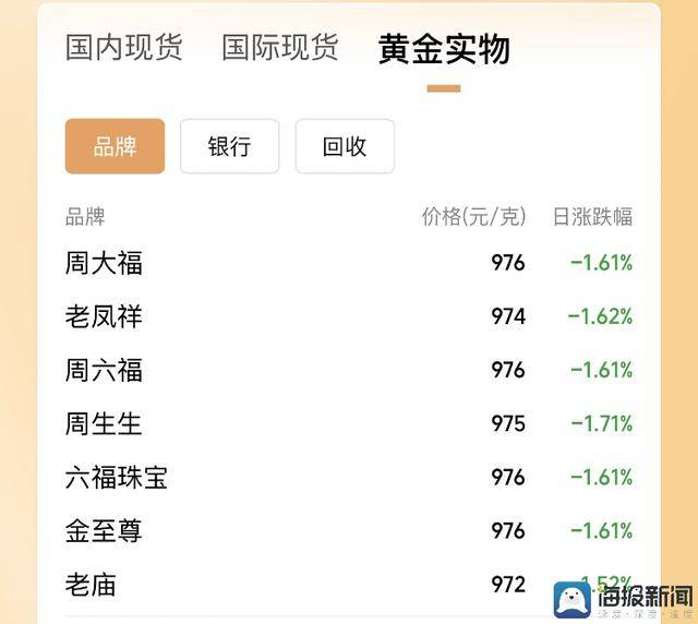 轿车高速上撞击护栏人员无碍 防撞垫成“救命神器”