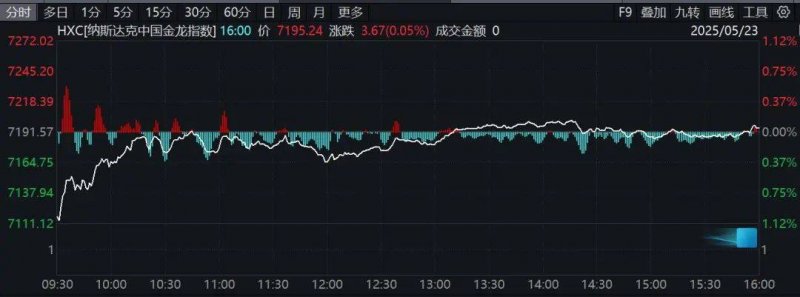 福汇外汇平台交易环境和女生聊天，掌握这三个原则，不冷场【两性&情感】风尚中国网