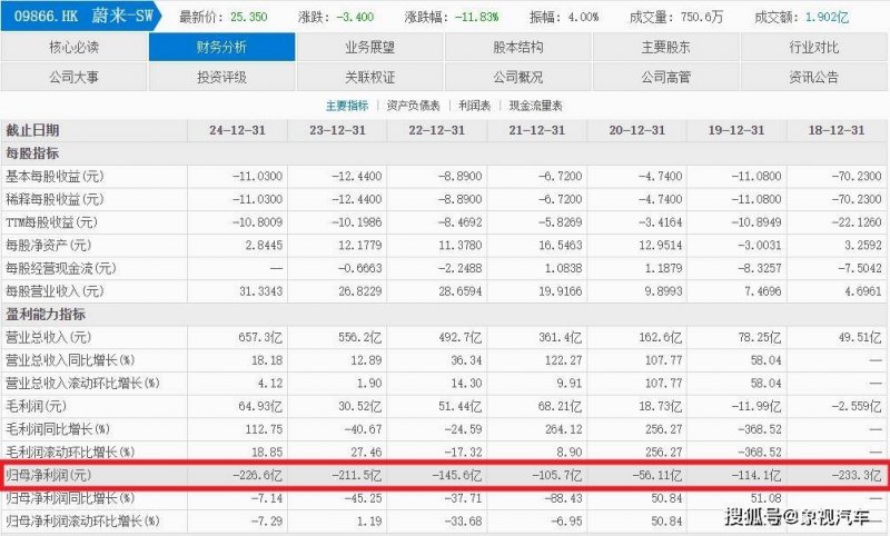 “卫生新年糖”概念走红网络 龙角散成年货热门选择【卫生】风尚中国网