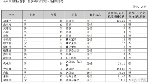 “蜘蛛侠”上车顶很拉风？ 郑州交警：涉嫌违法
