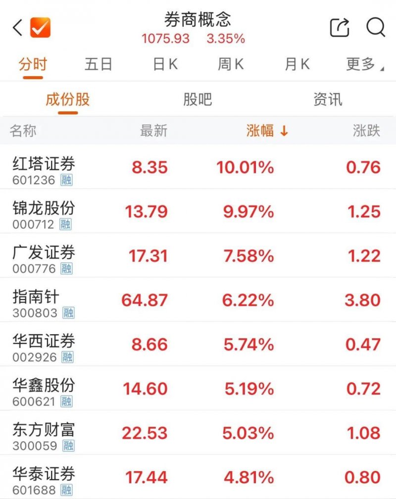郑州机场开展扫码缴纳行邮税