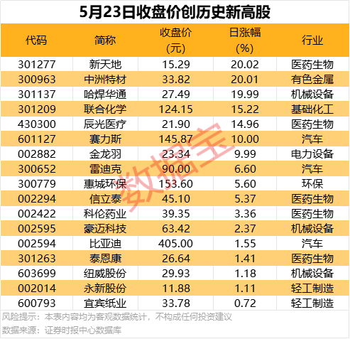 郑州城管体制变革新进展：900多项权责移交城管委
