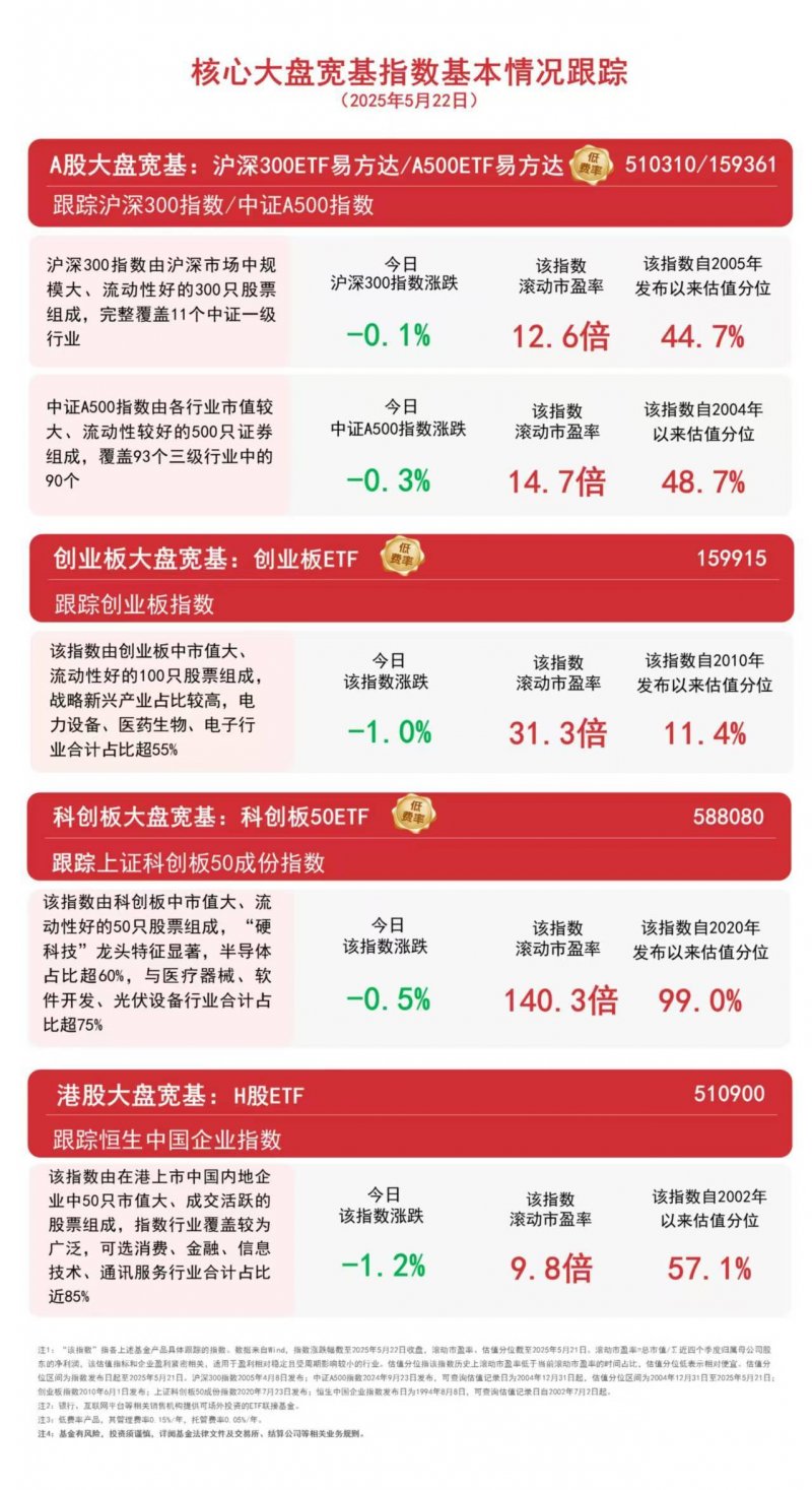 河南对家禽H7N9流感实行强制免疫