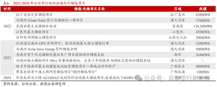 得了流感怎么办？学者提醒：抓住自救的“黄金48小时”！【卫生】风尚中国网