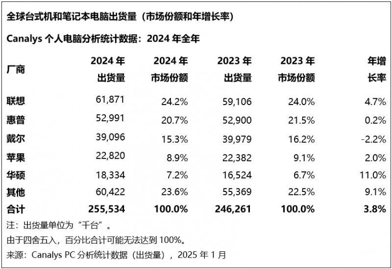 运动瘦身路上更要保持优质蛋白摄入【卫生】