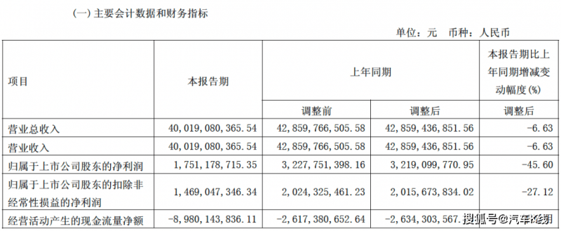 新时代营养美学：每天一袋SEUNEU晶球益生菌，助力满分肠胃【卫生】风尚中国网