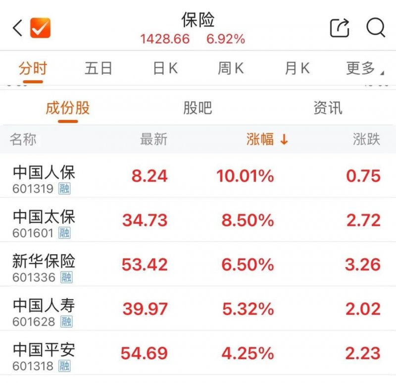 早恋的好处有哪些
？早恋的7大好处，你不可不知�！【两性&情感】风尚中国网