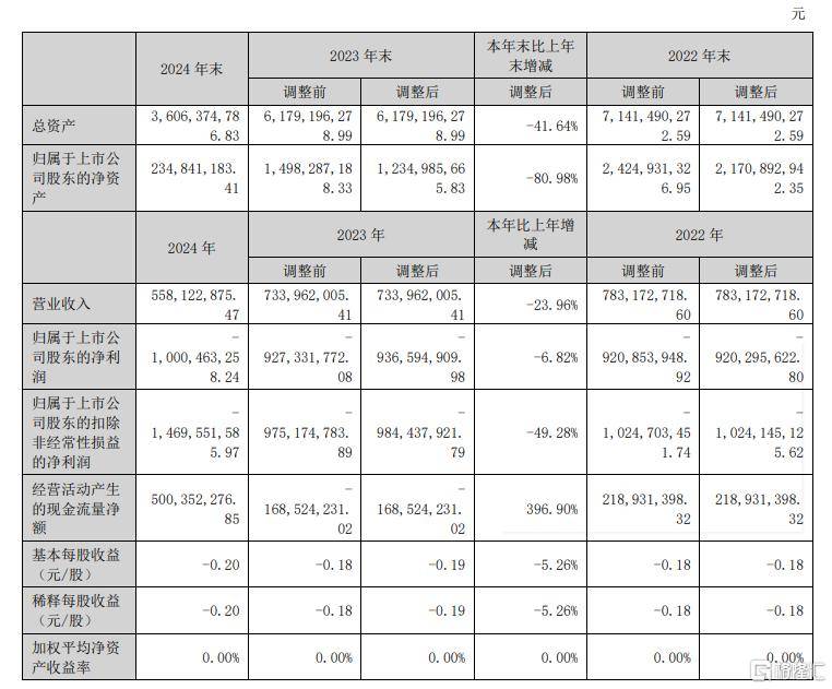 女性职场现状调查：郑州女性成高管概率不足男性1/4