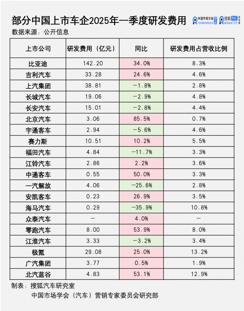 “女子做脂肪填充脸上溃洞流脓”续�：将联合执法彻查涉事机构