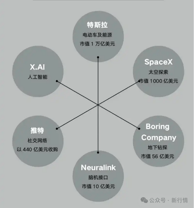 郑州市东明路27日起改造施工 工期400天半幅通行