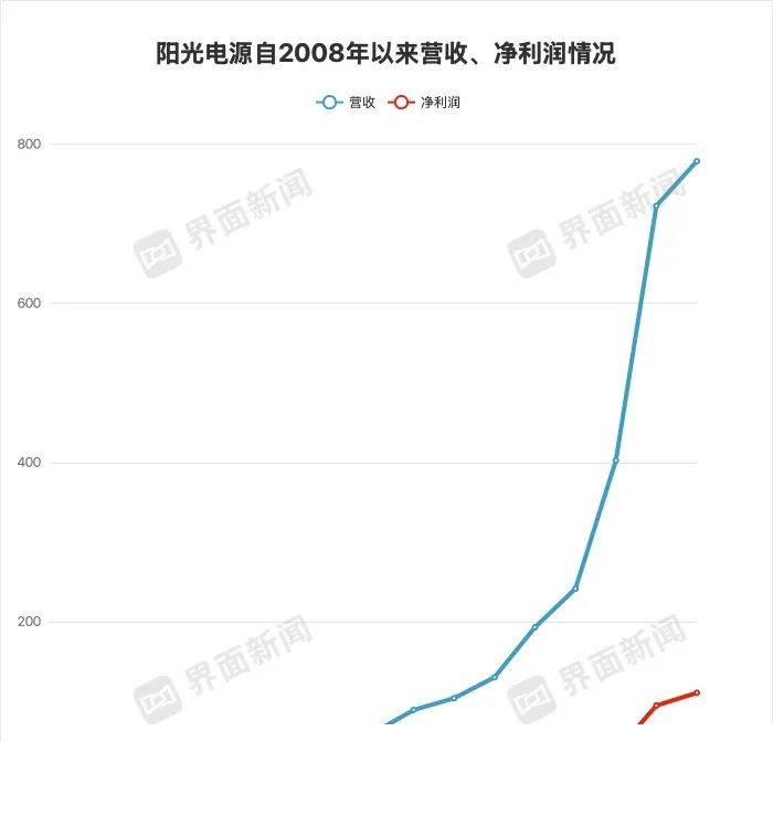 技术活儿炒茶能手月薪2万 34名炒茶师傅“大比武”