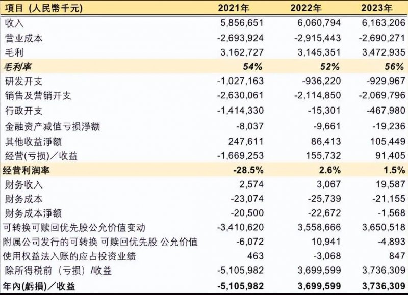 男子团购高级理发师剪发券 到店变实习生“伺候”