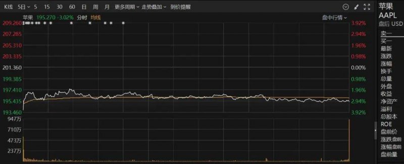 司机被测出“毒驾”交6000元后被放行！警方回复