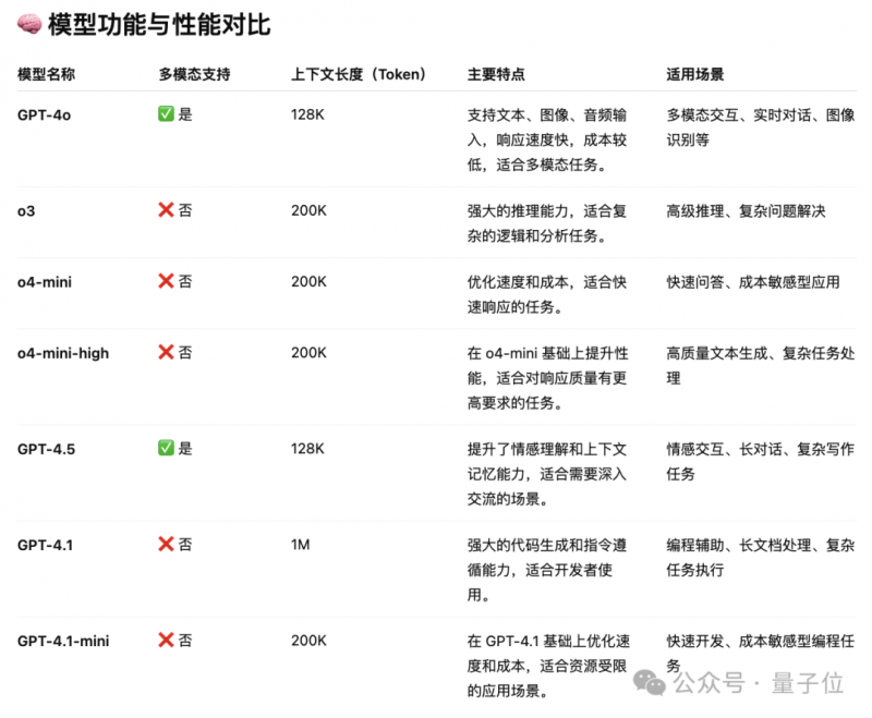 叶黄素的功效与作用是什么？这几类人要了解【卫生】风尚中国网