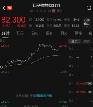 留住青葱抗衰老，学者有招数【卫生】风尚中国网