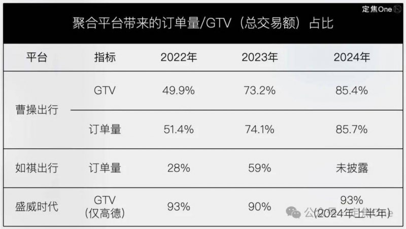 郑州农业路高架与京广快速路再次“牵手”