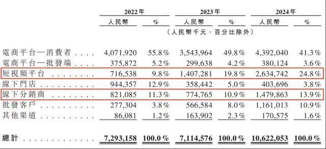 新郑一男童乘坐电梯时一神脚 电梯门突然开裂