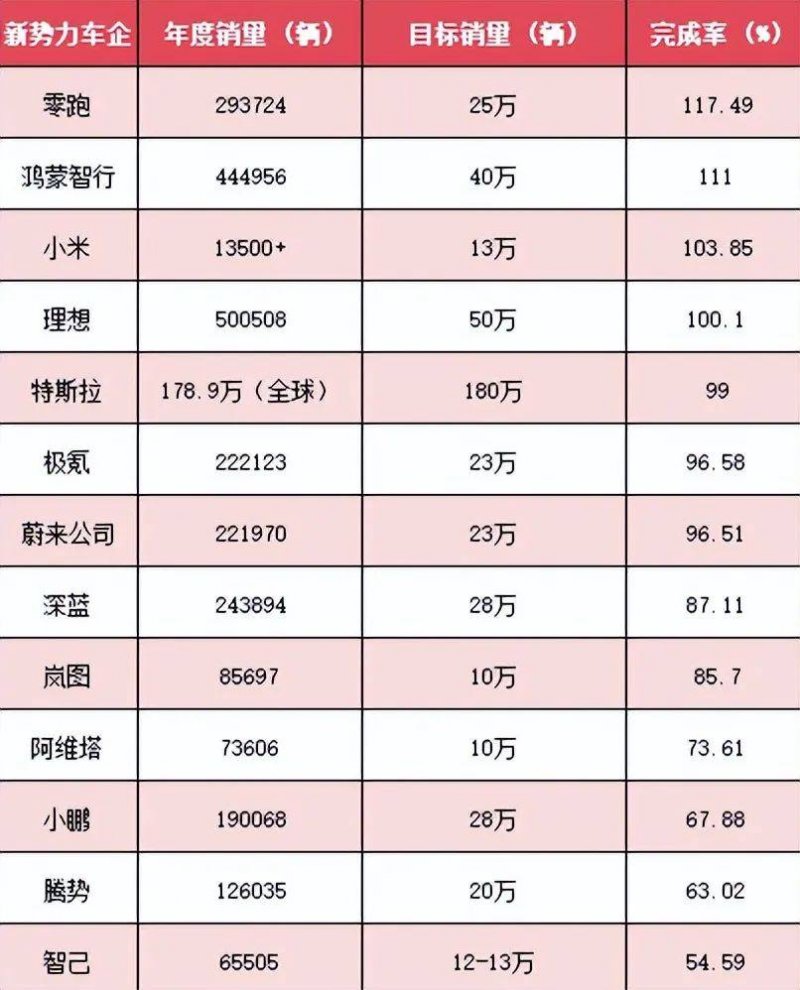 经常喝酒的人想要护好肝，还得靠水飞蓟！【卫生】风尚中国网