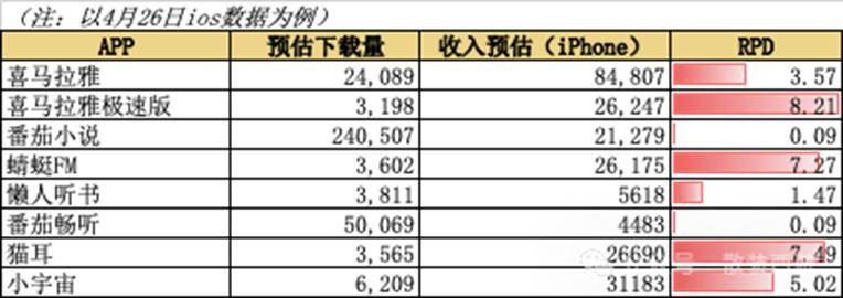 白细胞介素是什么？白细胞介素IL